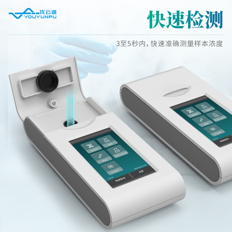 多通道熒光計(jì)