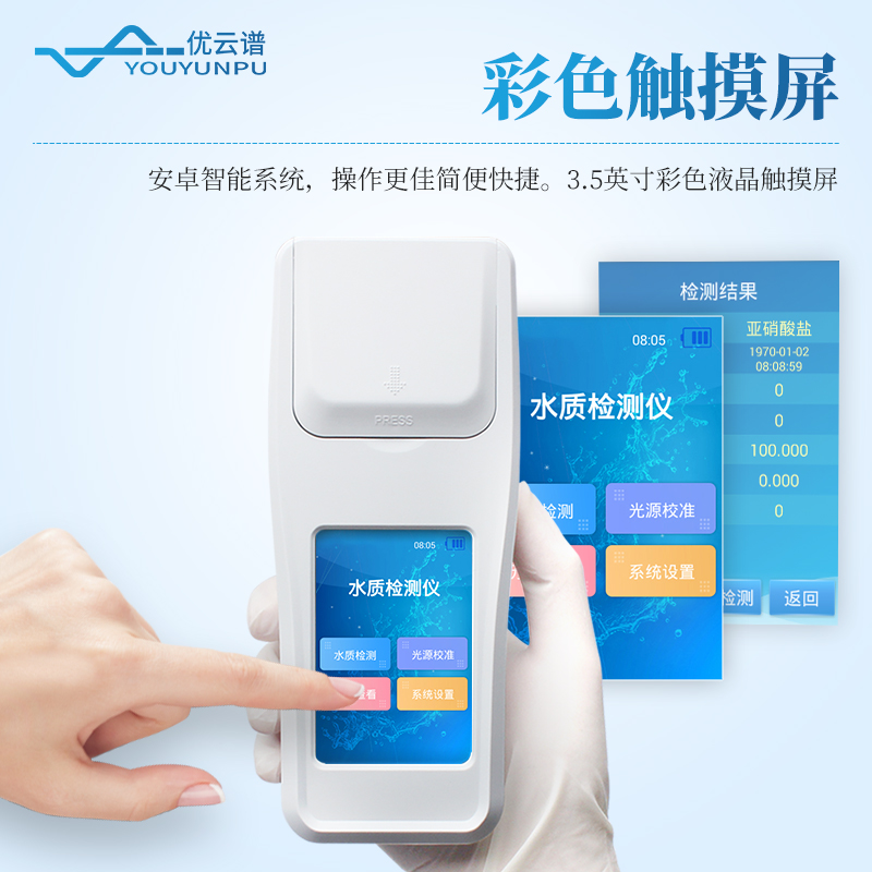 尿素檢測(cè)儀