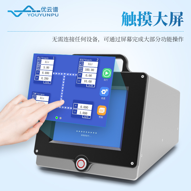 智能動(dòng)態(tài)配氣儀