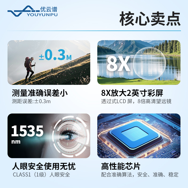 激光測距測高儀