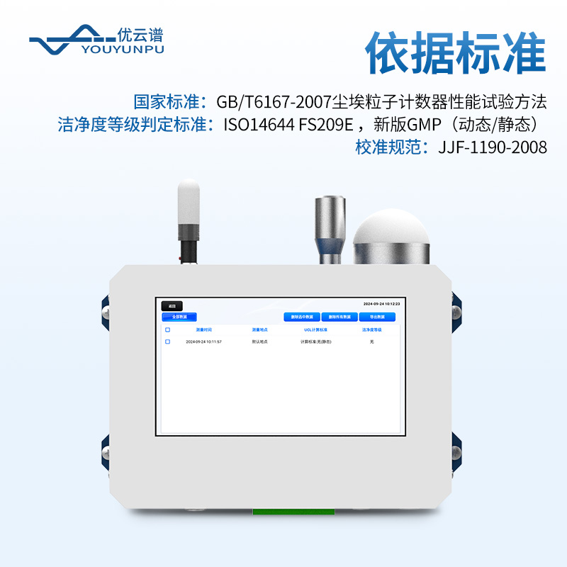 在線塵埃粒子計數(shù)器