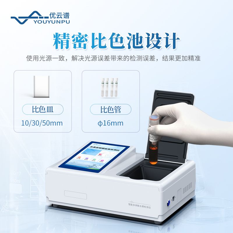 亞硝酸鹽氮測(cè)定儀