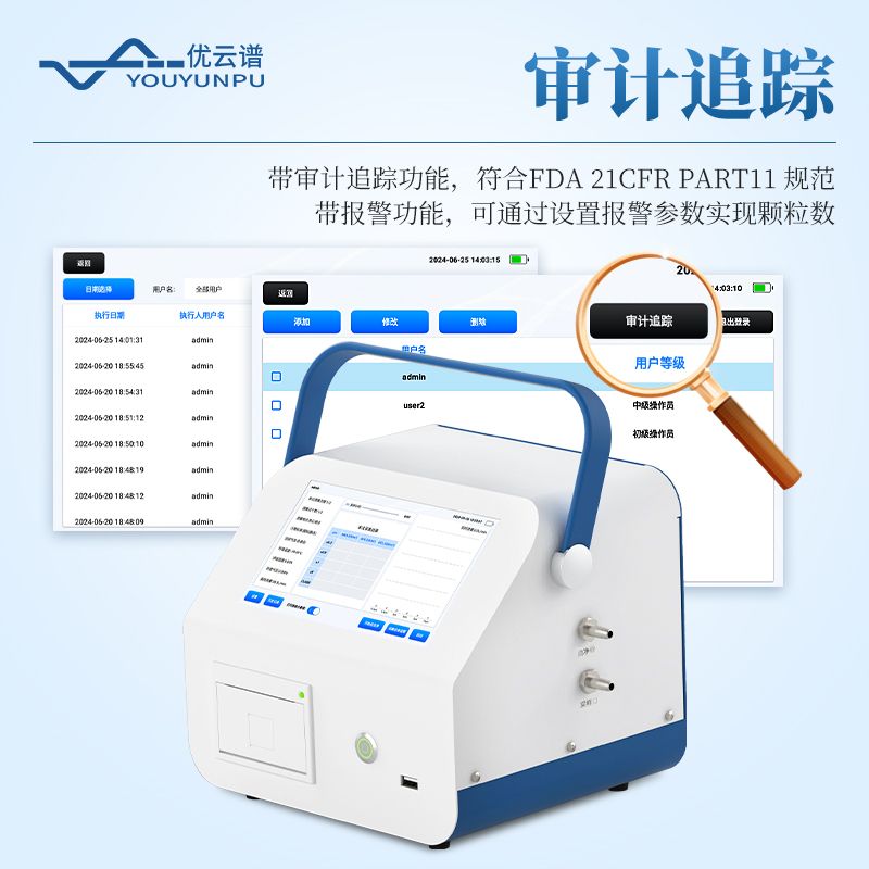 塵埃粒子采樣計(jì)數(shù)器