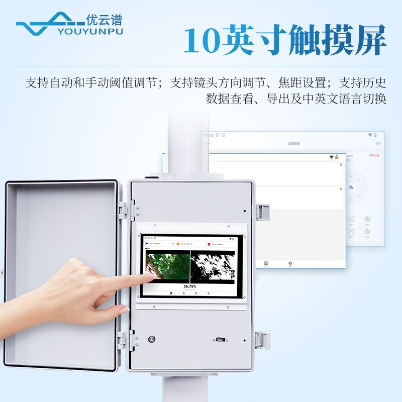 植被覆蓋度測(cè)量?jī)x