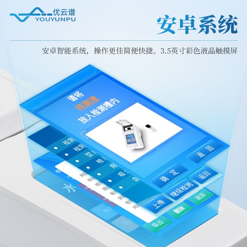 二氧化氯檢測(cè)儀