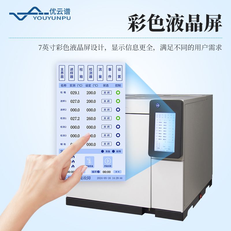 白酒檢測(cè)氣相色譜儀