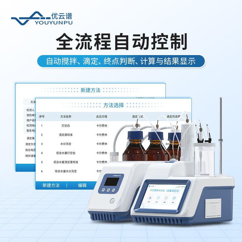 微量水分測(cè)定儀