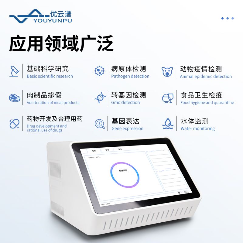 96孔熒光定量PCR檢測(cè)儀