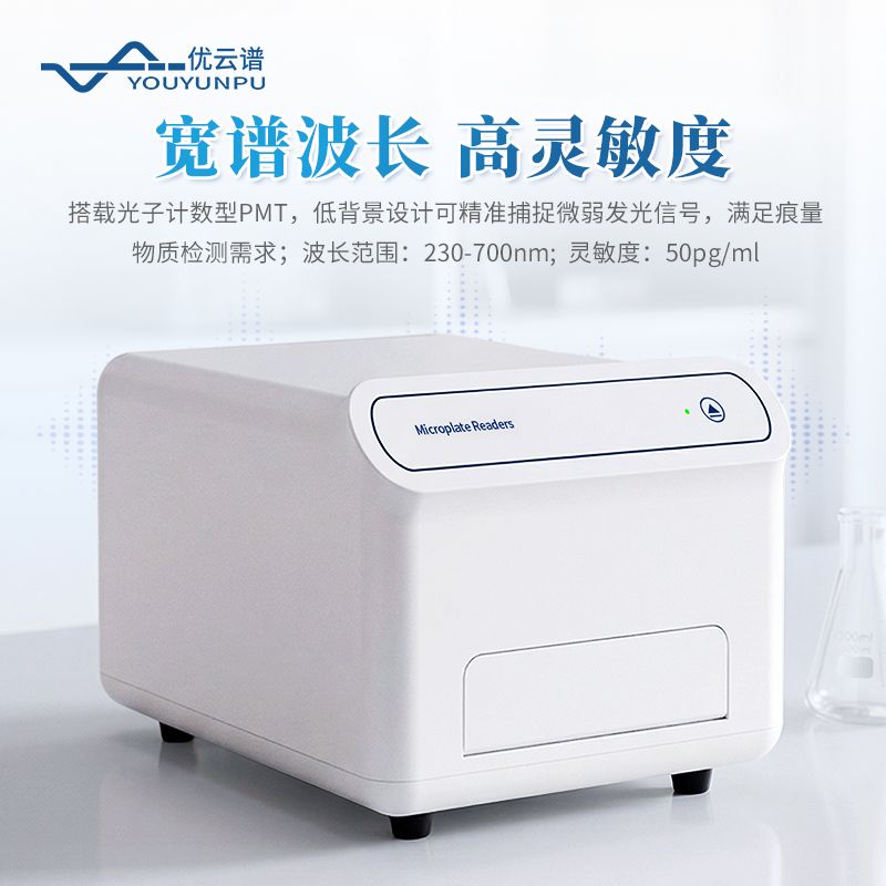 微孔板讀數(shù)儀