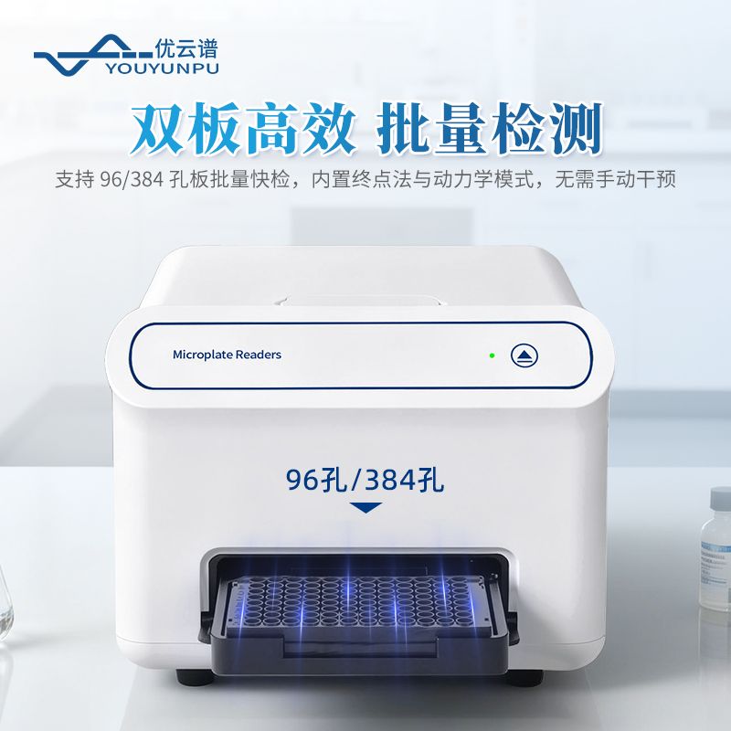 微孔板讀數(shù)儀