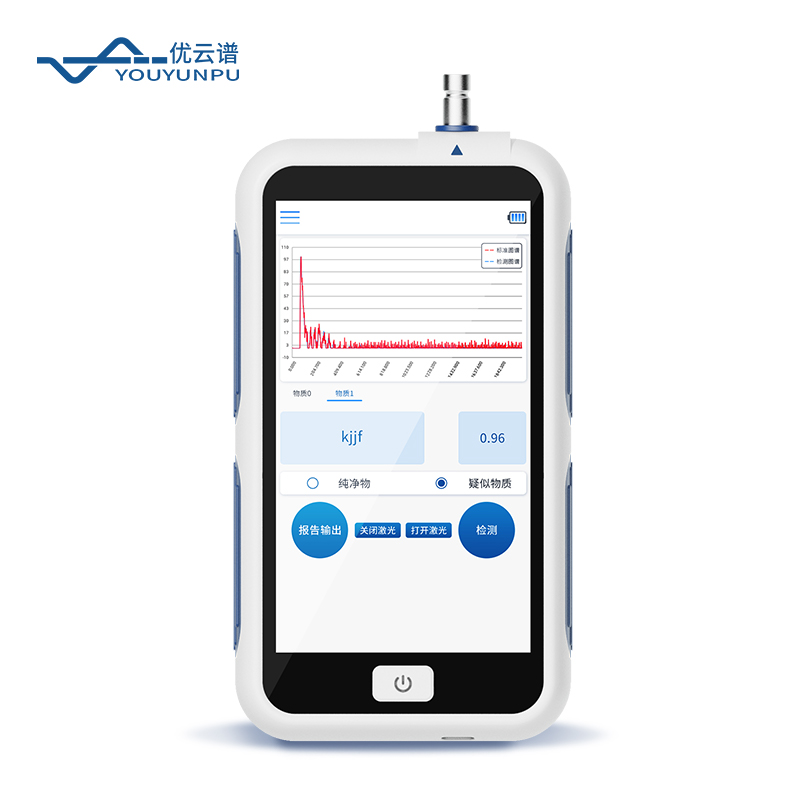 手持式拉曼光譜儀廠家設(shè)備穩(wěn)定性評估報告——優(yōu)云譜YP-SLM長期可靠性實測與數(shù)據(jù)分析