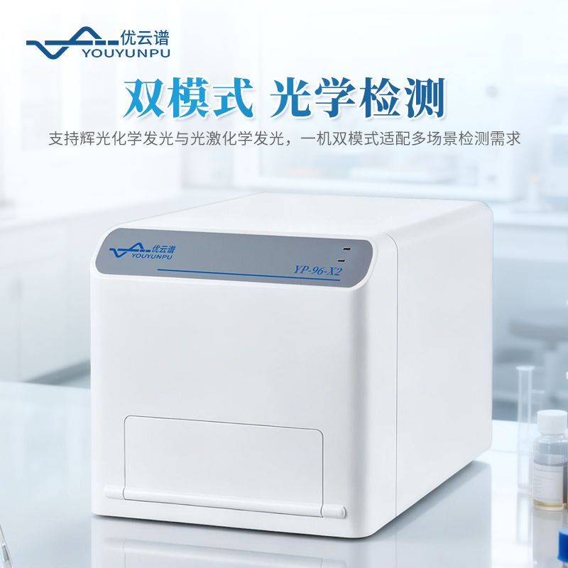 微孔板讀數(shù)儀