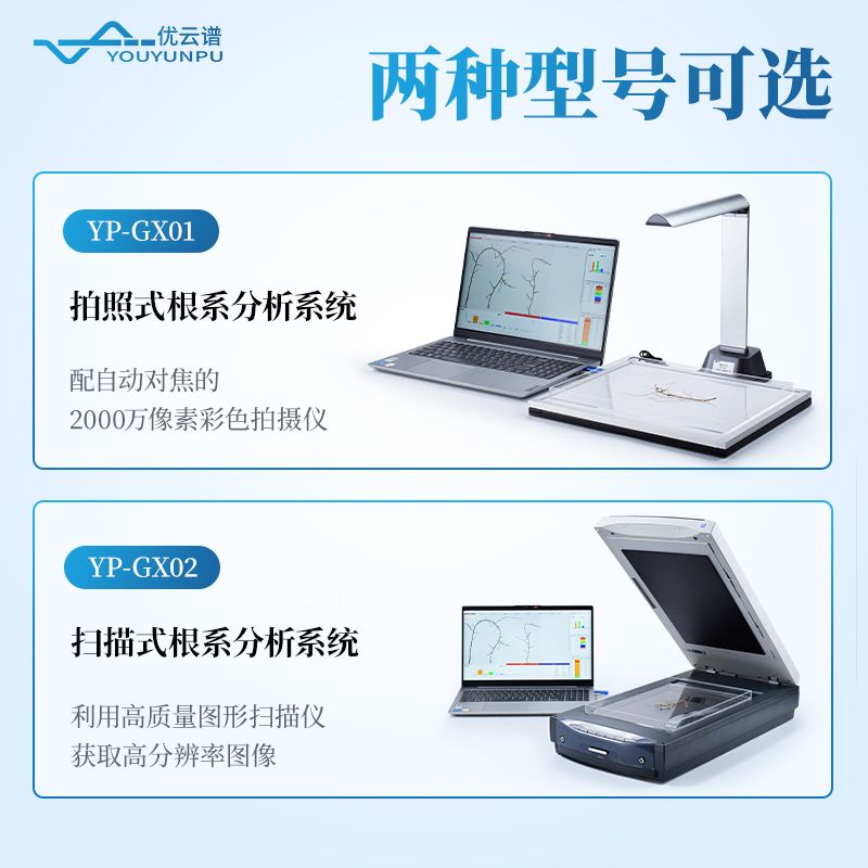 植物根系掃描儀