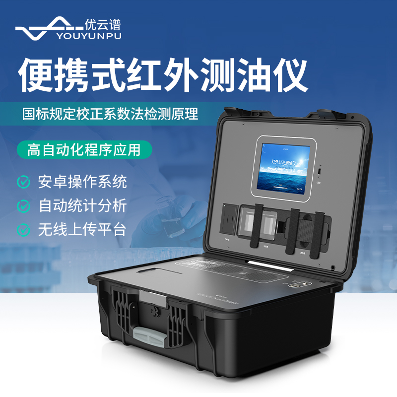 環(huán)境監(jiān)測中的便攜式紅外分光測油儀：科學方法與實踐